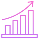 Services graph 2